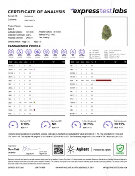 Sherbadough Flower - THCA - Hybrid