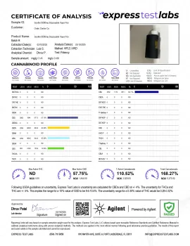 Soothe Blend - 6000mg Vape Pen - Indica