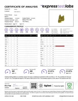 Tangelo Flower - THCA - Hybrid