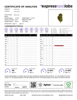 Wedding Cake Flower - THCA - Indica