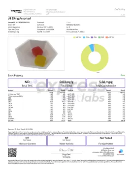 D8 25mg Assorted Gummies