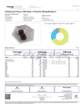 140mg Sleep Gummies
