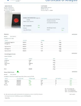 Red Bali Kratom Lab Report