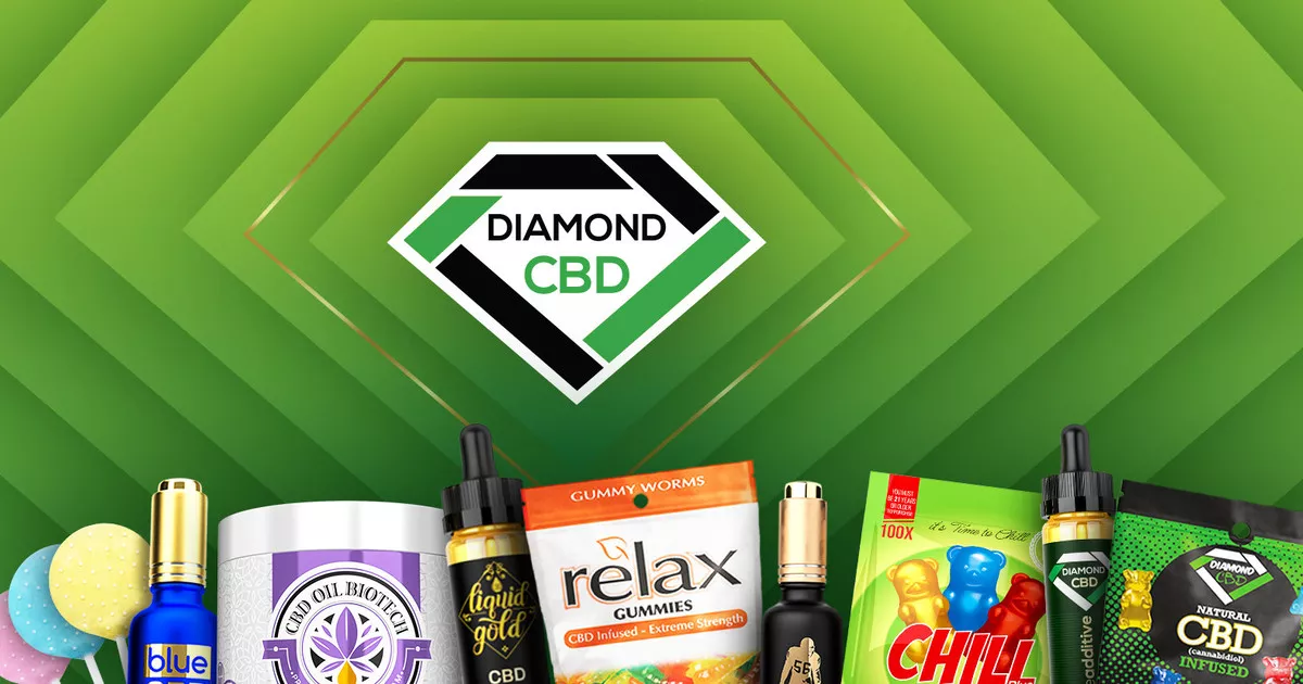 Choosing the Right CBD > Page Paragraphs