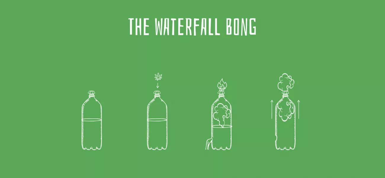 How To Make A Gravity Bong: The Waterfall Bong