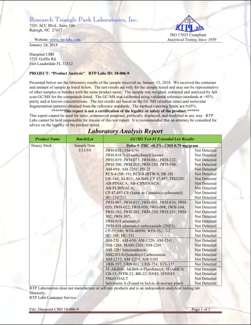 CBD Honey Sticks (No Synthetics) - Page 1 Thumbnail