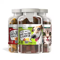 CBD FOR PETS