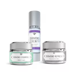 CBD Skin care