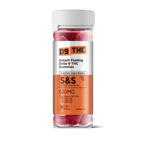 21mg Instant Feeling Nano Gummies - D9, CBN, CBG, CBC - D9 THC - Thumbnail 2