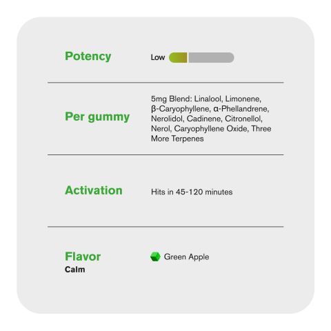 10mg Terpene Gummies - Calm - Green Apple - Terps Gummies - Thumbnail 5