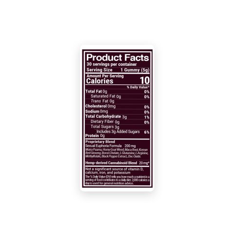 20mg Arouse Sexual Euphoria Gummies - D9, THCV, THCP, CBD - Chill Plus - Thumbnail 5