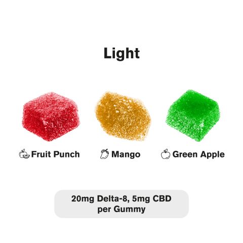 25mg CBD, D8 Gummies - Fruity Mix - Chill Plus - Thumbnail 3