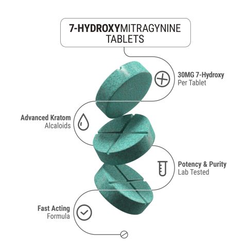 30mg - Build Your Own 7-OH Tablets Bundle Subscription - 120 ct - Thumbnail 2