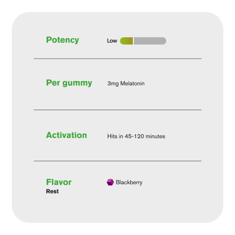 3mg Sleep Gummies - Melatonin - Rest - Thumbnail 5
