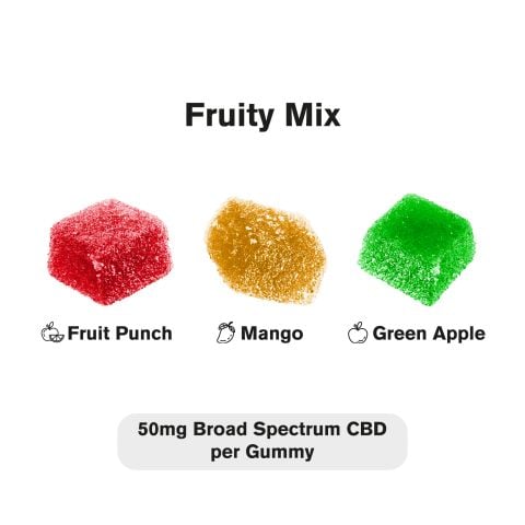 50mg Broad Spectrum CBD Gummies - Fruity Mix - Chill - Thumbnail 3