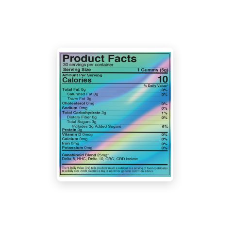 Creativity Blend - 25mg Gummies - D8, HHC, D10, CBG, CBD - Blends by Fresh - Thumbnail 5