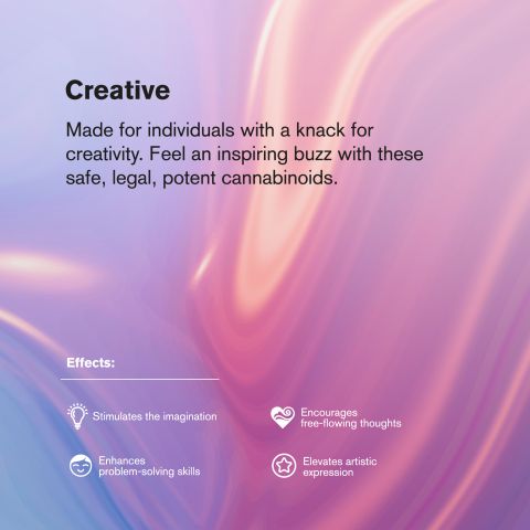 Creativity Blend - 25mg Gummies - D8, HHC, D10, CBG, CBD - Blends by Fresh - Thumbnail 6