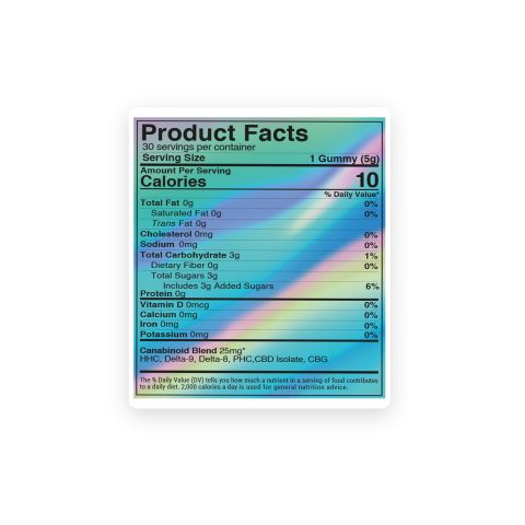 Euphoria Blend - 25mg Gummies - HHC, D9, D8, PHC, CBD, CBG - Blends by Fresh - Thumbnail 5