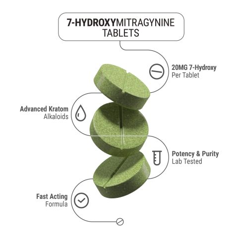 20mg 7-Hydroxy Tablets - Mint - Chill Extreme - Thumbnail 4