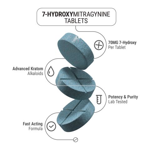 70mg 7-Hydroxy Tablets - Unflavored - 10pc - 7Dose - Thumbnail 4