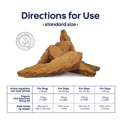 CBD Dog Treats - Grilled Chicken - 300mg - MediPets - Thumbnail 5