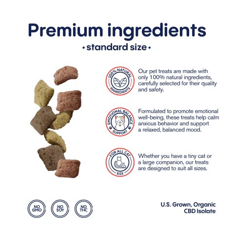 CBD Cat Treats - Tartar Control - 200mg - MediPets - Thumbnail 4