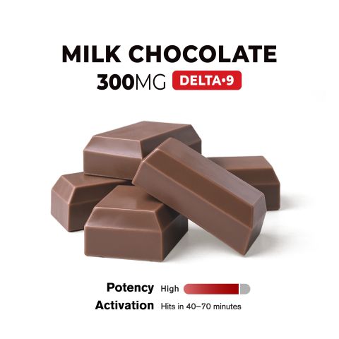 300mg Milk Chocolate Bar – Delta 9 – Fresh - Thumbnail 4