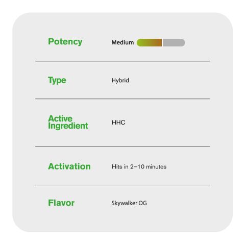 1000mg HHC Vape Pen - Skywalker OG - Hybrid - 1ml - Artisan - Thumbnail 5