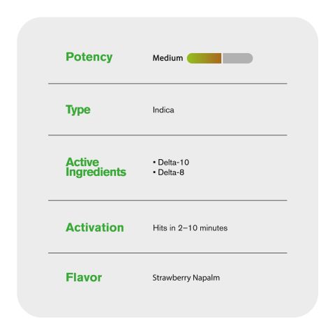 2000mg D10, D8 Vape Pen - Strawberry Napalm - Indica - 2ml - Hyper - Thumbnail 5