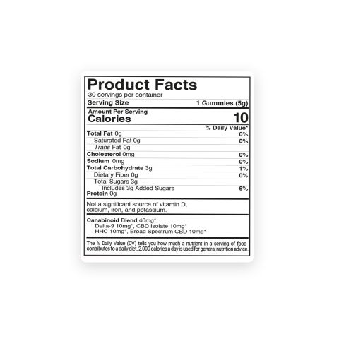 All in One Blend - 40mg Gummies - 4 Cannabinoid Blend - Chill Extreme - Thumbnail 9