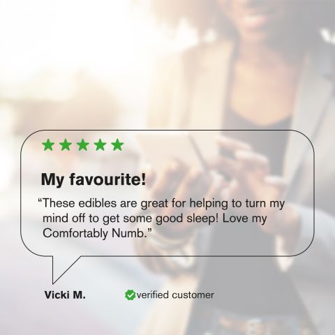 Comfortably Numb Blend - 25mg Gummies - D8, CBN - Blends by Fresh - Thumbnail 7