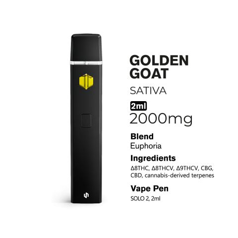 2,000mg D8, D9, CBD, CBG, THCV Vape Pen - 1ml - Blends by Fresh - Thumbnail 3