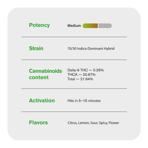 Ménage Flower – Indica – THCA - Thumbnail 5