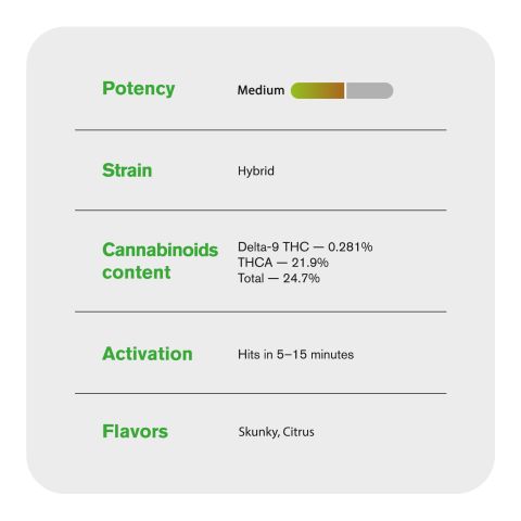 AK47 Flower – Hybrid – THCA - Thumbnail 5