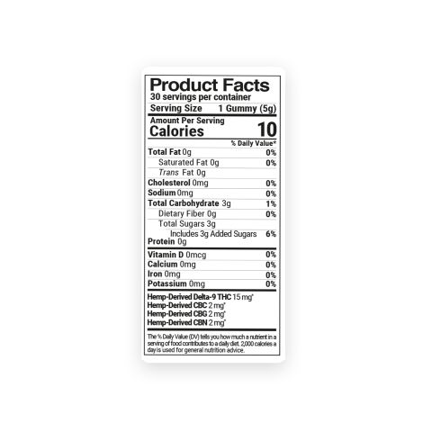 21mg Instant Feeling Nano Gummies - D9, CBC, CBN, CBG Nano - Sweet and Sour - D9 THC - Thumbnail 9