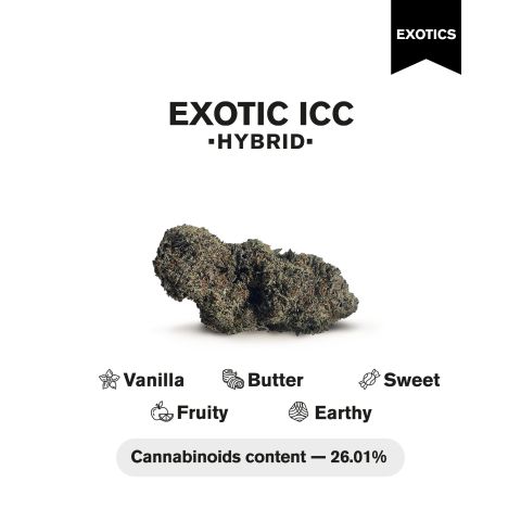 Wedding Cake Flower – Indica – THCA - Hybrid - Thumbnail 4