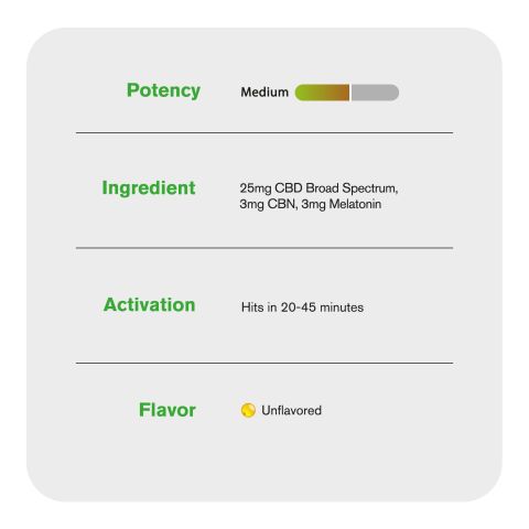 31mg Broad Spectrum CBD, CBN, Melatonin Capsules - 60ct - Diamond CBD - Thumbnail 5