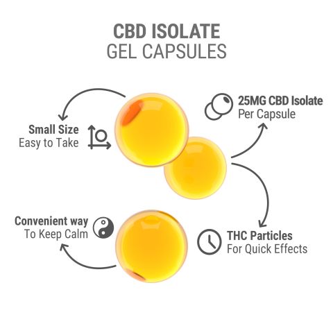 25mg CBD Isolate Capsules - 60ct - Diamond CBD - Thumbnail 4