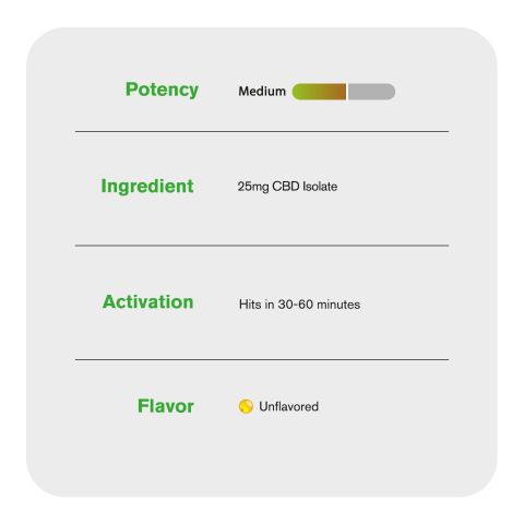 25mg CBD Isolate Capsules - 60ct - Diamond CBD - Thumbnail 5