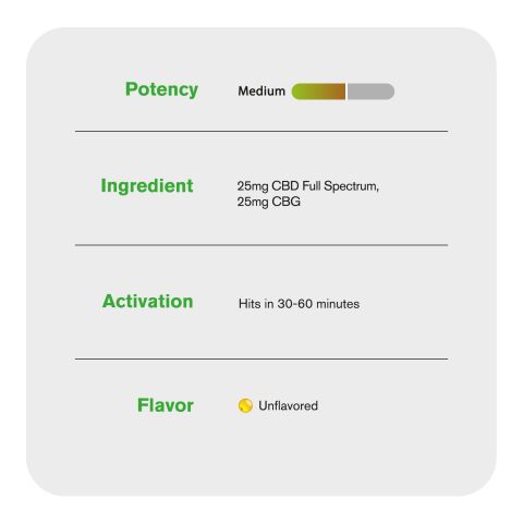25mg CBD & CBG Capsules - 60ct - Diamond CBD - Thumbnail 5
