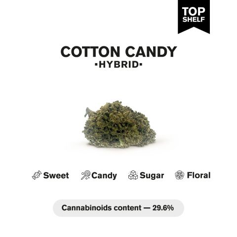 Cotton Candy Flower - Hybrid – THCA - Thumbnail 4