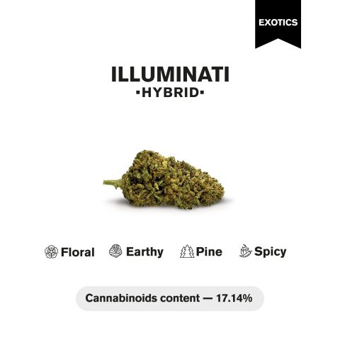 Illuminati Flower – Hybrid – THCA - Thumbnail 4