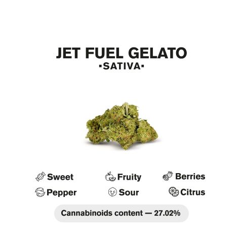 0.5g Jet Fuel Gelato Mini Pre-Roll - Sativa - THCA - 5 Joints - Thumbnail 5
