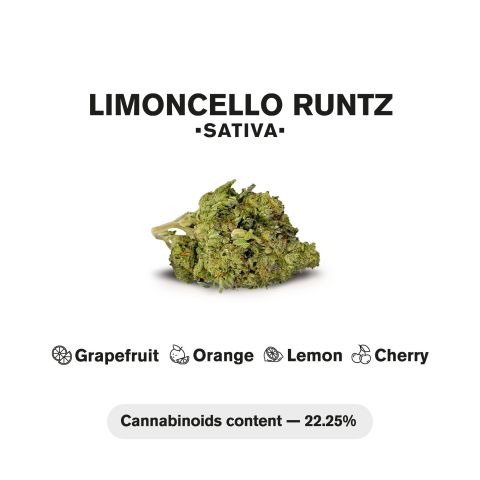 0.5g Limoncello Runtz Mini Pre-Roll - Sativa - THCA - 5 Joints - Thumbnail 5