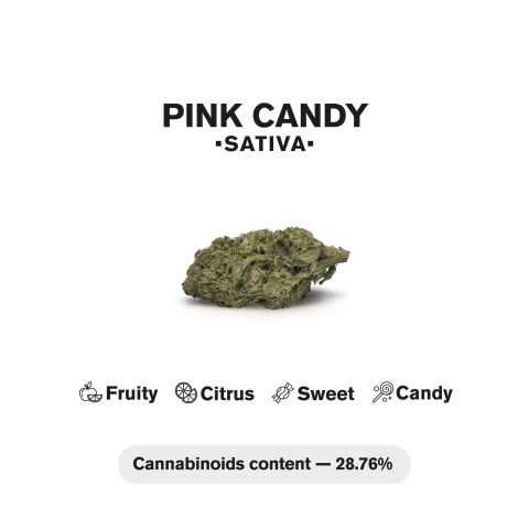 1.5g Pink Candy Strain King Size Pre-Roll - Sativa - THCA - 1 Joint - Thumbnail 5