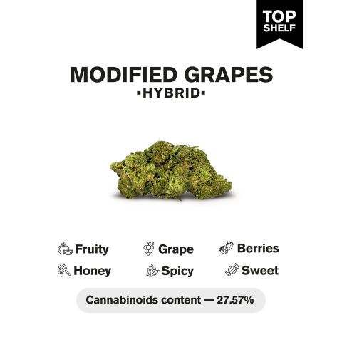 Modified Grapes Flower - Hybrid – THCA - Thumbnail 4