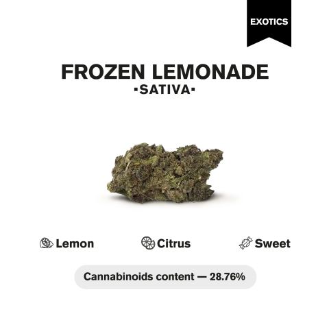 Frozen Lemonade Flower – Sativa – THCA - Thumbnail 4