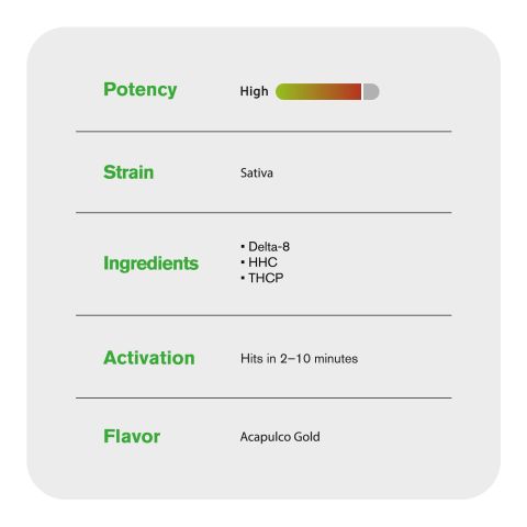 6000mg D8, HHC, THCP Vape Pen - Acapulco Gold - Sativa - 6ml - Fresh - Thumbnail 5