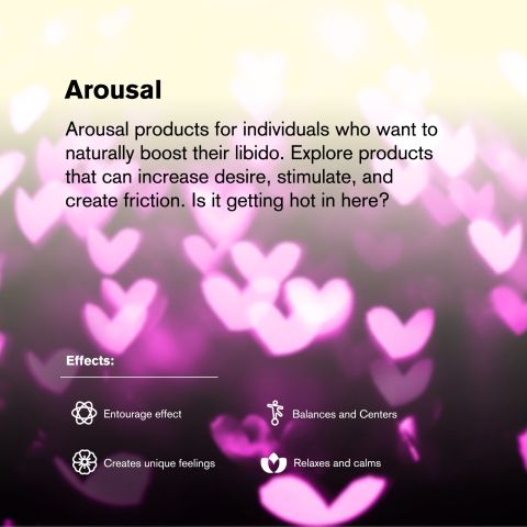 Desire Blend - 6000mg Vape Pen - Hybrid - 6ml - Blends by Fresh - Thumbnail 6