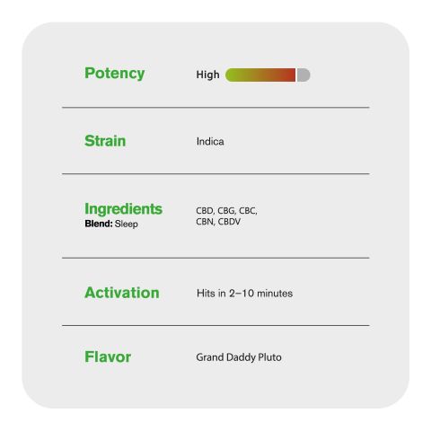 Sleep Blend - 6000mg Vape Pen - Indica - 6ml - Blends by Fresh - Thumbnail 5